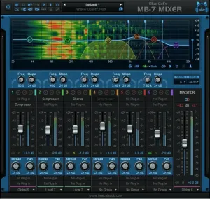 Blue Cat Audio MB-7 Mixer (Digitales Produkt)