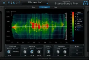 Blue Cat Audio StereoScope Pro (Digitales Produkt)