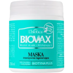 L’biotica Biovax Falling Hair stärkende Maske gegen Haarausfall 250 ml #306766